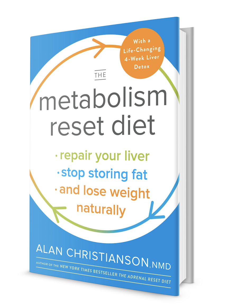 Metabolism Reset Diet Book